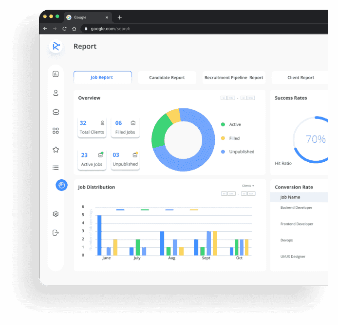 TALENT MANAGEMENT SYSTEM